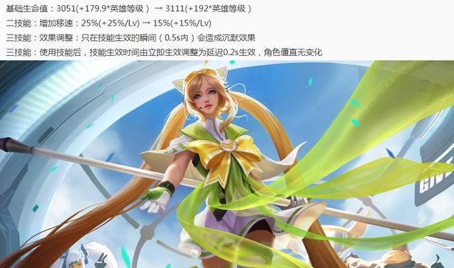 王者荣耀4.20更新详情一览