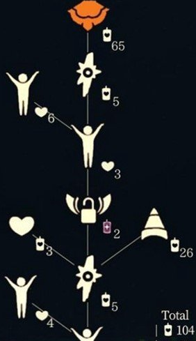 《光遇》4月22日旅行先祖可以兑换什么