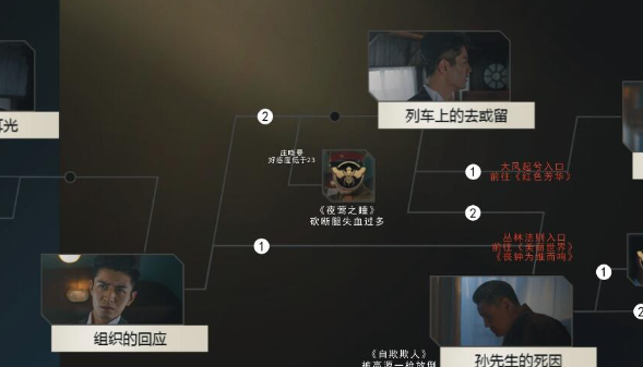 隐形守护者第六章全剧情结局达成攻略汇总