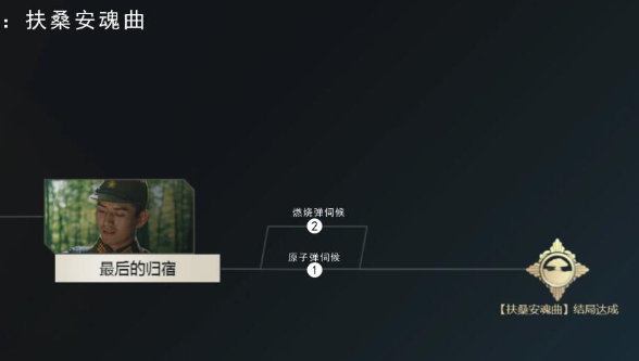 隐形守护者第六章全剧情结局达成攻略汇总