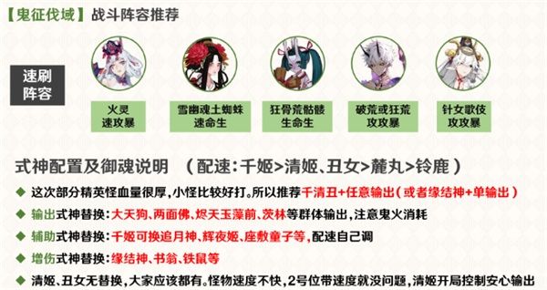阴阳师鬼域讨伐用什么阵容好