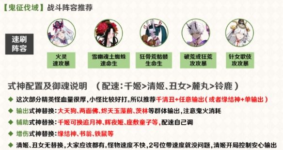 阴阳师红莲华冕善见城门怎么过