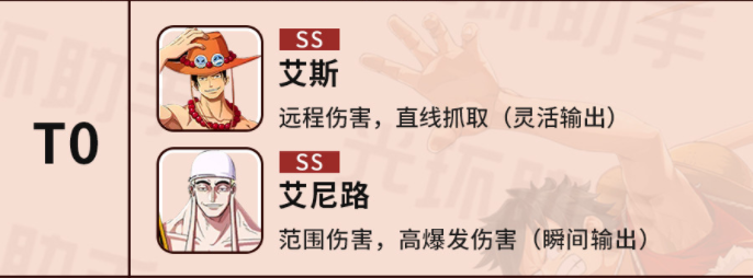 航海王热血航线培养什么角色好