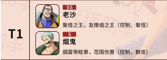 航海王热血航线培养什么角色好