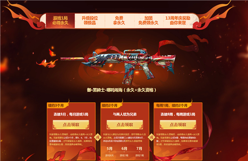 CF2021五一节活动奖励是什么