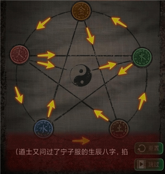 纸嫁衣第三章通关剧情流程攻略汇总