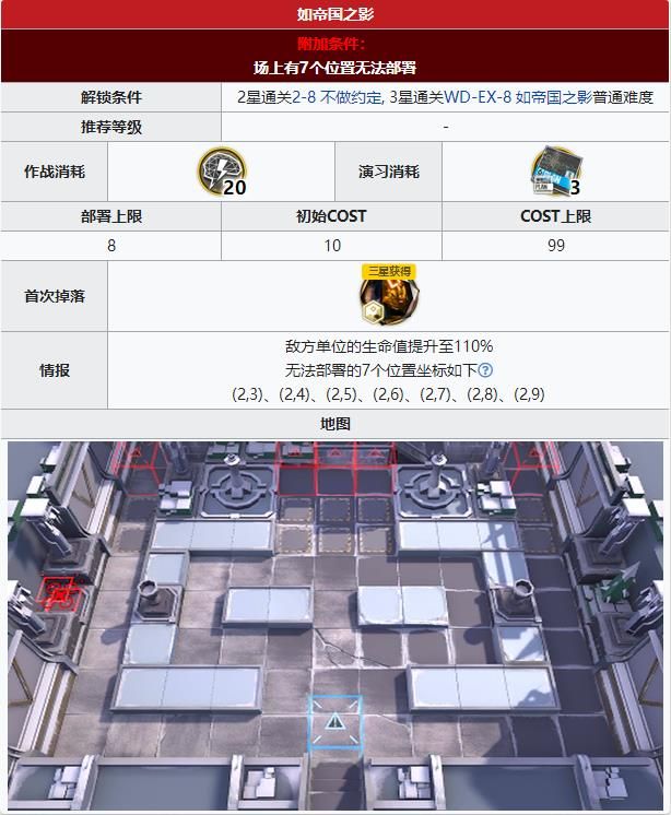 明日方舟WD-EX8如帝国之影突袭角色阵容选择推荐