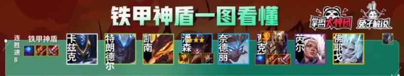 云顶之弈S5铁甲神盾贾克斯主C阵容搭配推荐