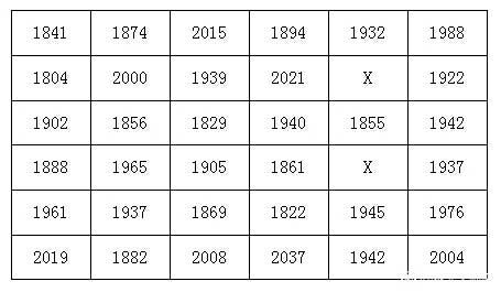 犯罪大师欢迎来到我的世界答案是什么
