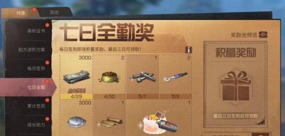 明日之后2021五一有什么活动