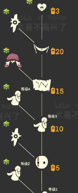 《光遇》胆小鬼学员先祖在哪