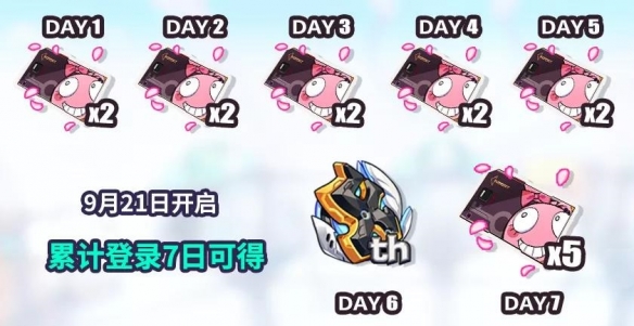 《崩坏3》周年庆什么时候