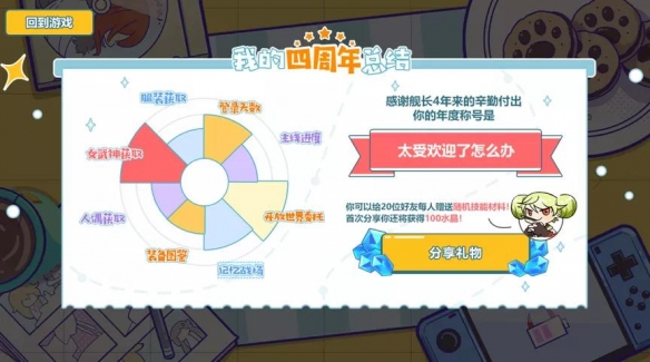 《崩坏3》周年庆什么时候