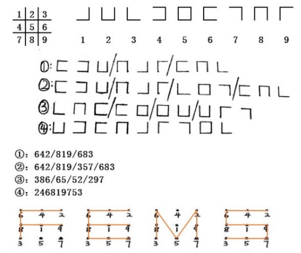 犯罪大师4.28意外之谜答案是什么
