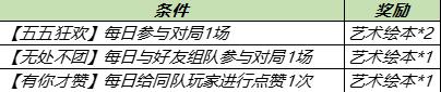 王者荣耀五一劳动节活动福利汇总一览