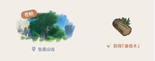 原神垂香木采集位置汇总