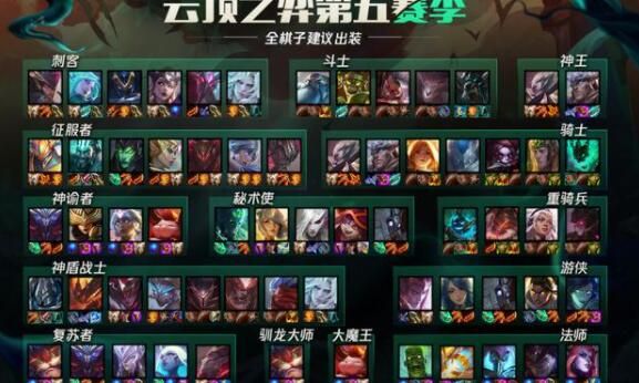 云顶之弈s5最新合成装备介绍