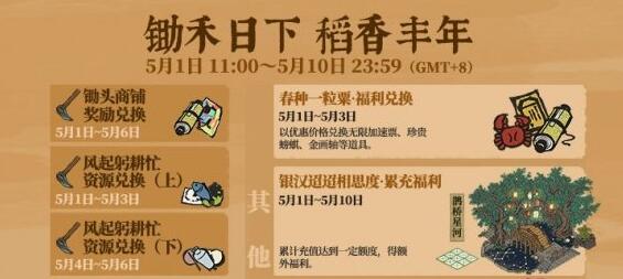 江南百景图劳动节五一活动福利介绍