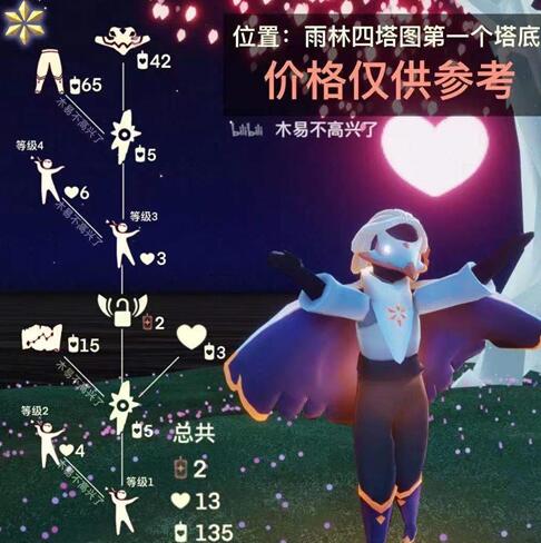 光遇五一复刻先祖兑换表一览