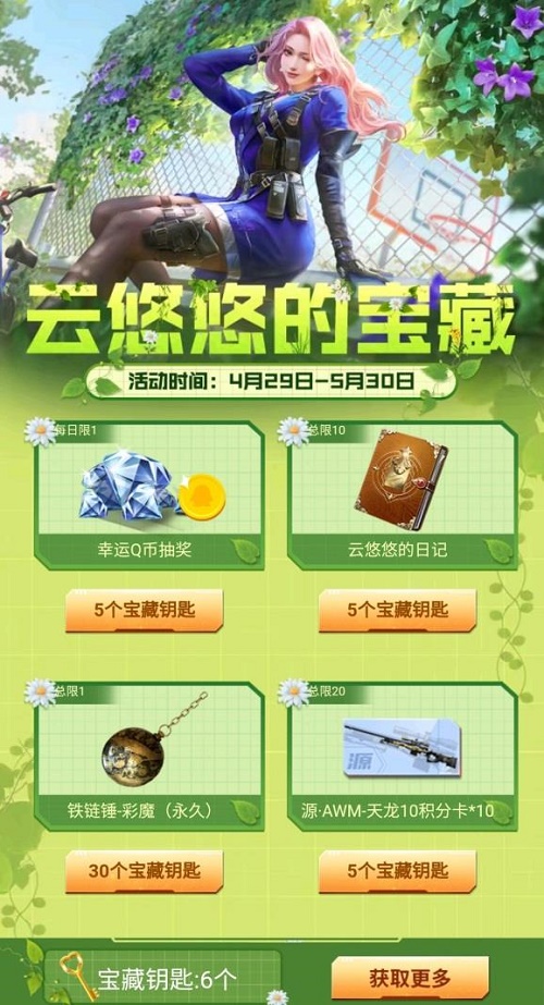 CF手游云悠悠的日记的作用是什么