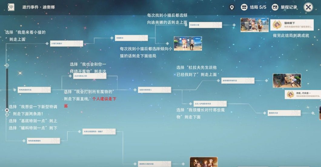 原神迪奥娜邀约事件全结局攻略