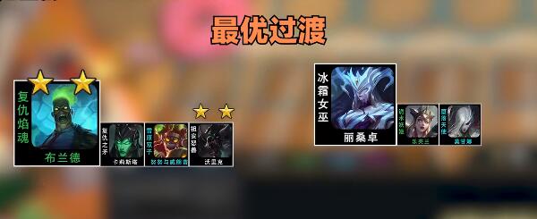 云顶之弈S5前期强势打工阵容有哪些