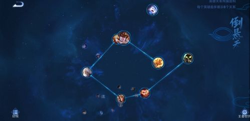 王者荣耀太乙真人是属于哪个阵营的