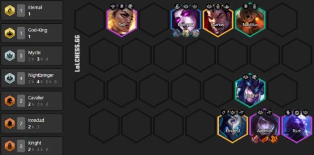 云顶之弈11.9黑夜游侠阵容怎么玩