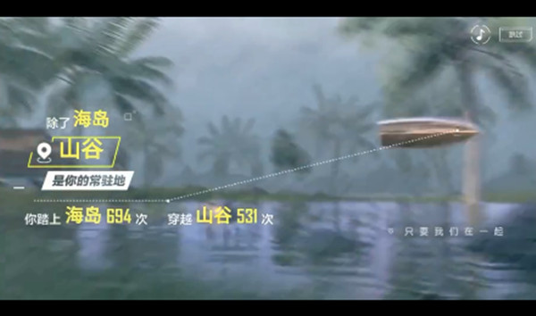 和平精英两周年记忆活动在哪里参与？