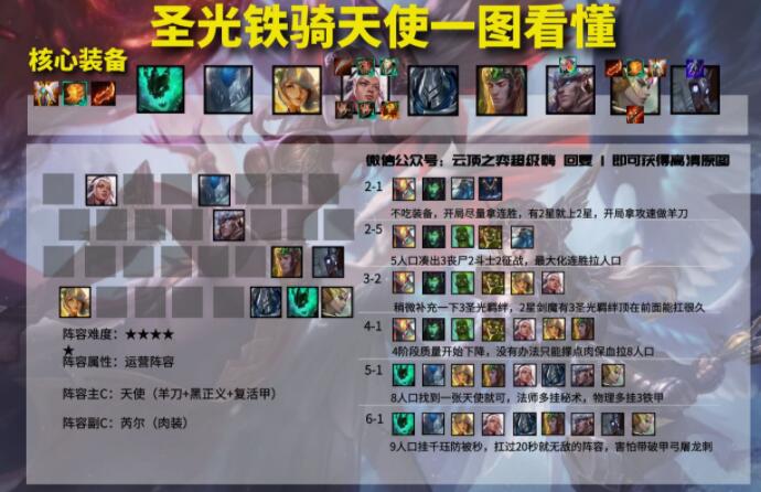 云顶之弈S5圣光铁骑天使主CT0阵容怎么玩