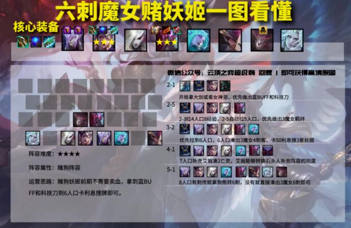 云顶之弈S5赛季全阵容强度排行一览