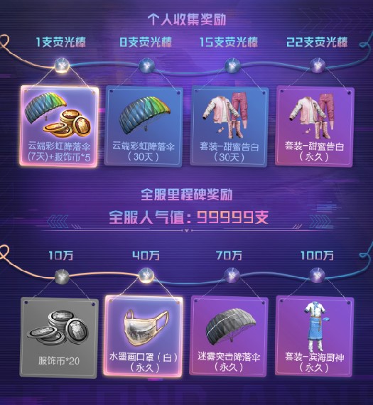 和平精英两周年福利码一览