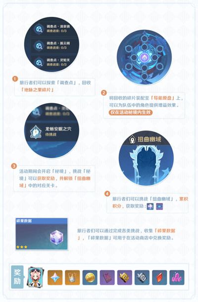 原神搜集碎果残块任务怎么完成