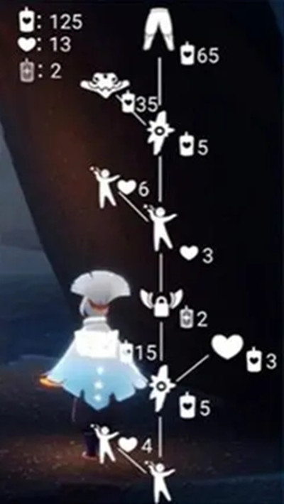 光遇5.1复刻旅行先祖位置在哪