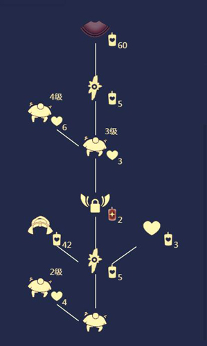 光遇游牧帽先祖在什么地方