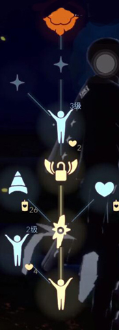 光遇瑜伽复刻先祖在哪