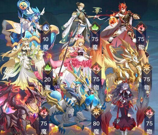 奥奇传说手游无尽试炼阵容搭配