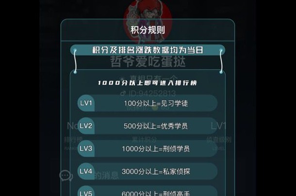 犯罪大师最新案件网络迷踪正确答案解析