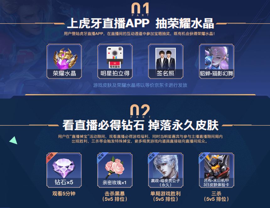 王者荣耀全民大侦探答案分享