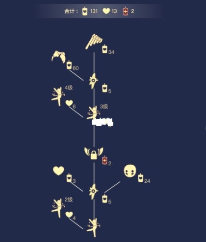 光遇5月6日复刻旅行先祖位置在哪