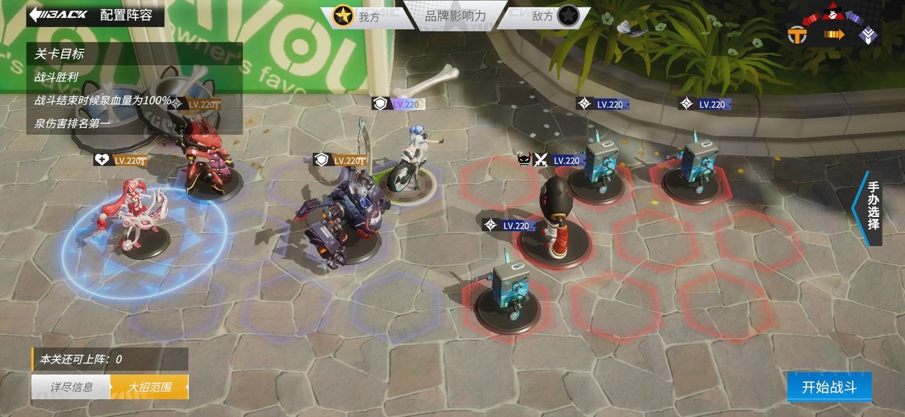 高能手办团迷路的丹尼通关方法有哪些