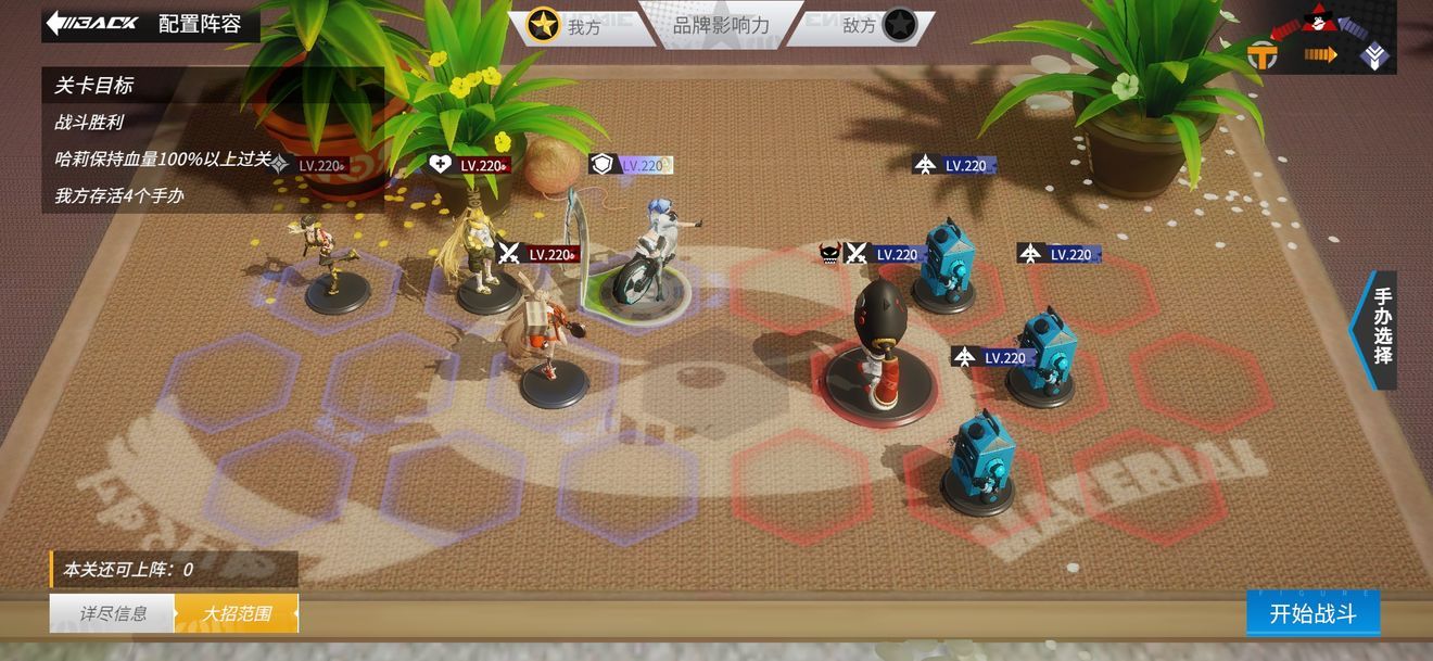 高能手办团迷路的丹尼通关方法有哪些