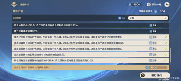 原神混沌之境低练度5000如何通关