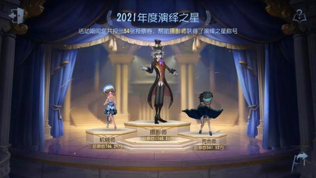 第五人格演绎之星投票排行榜结果介绍