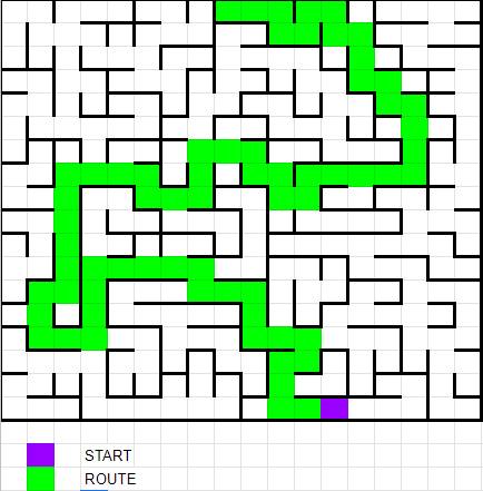 炉石传说迷宫通关攻略汇总