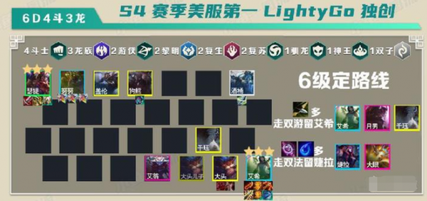 云顶之弈龙拳阵容怎么运营