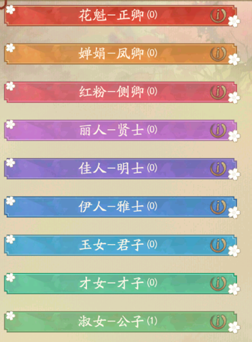 叫我大掌柜徒弟获得方法介绍