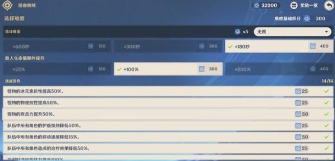 原神邪从之境单5星刻晴7500攻略
