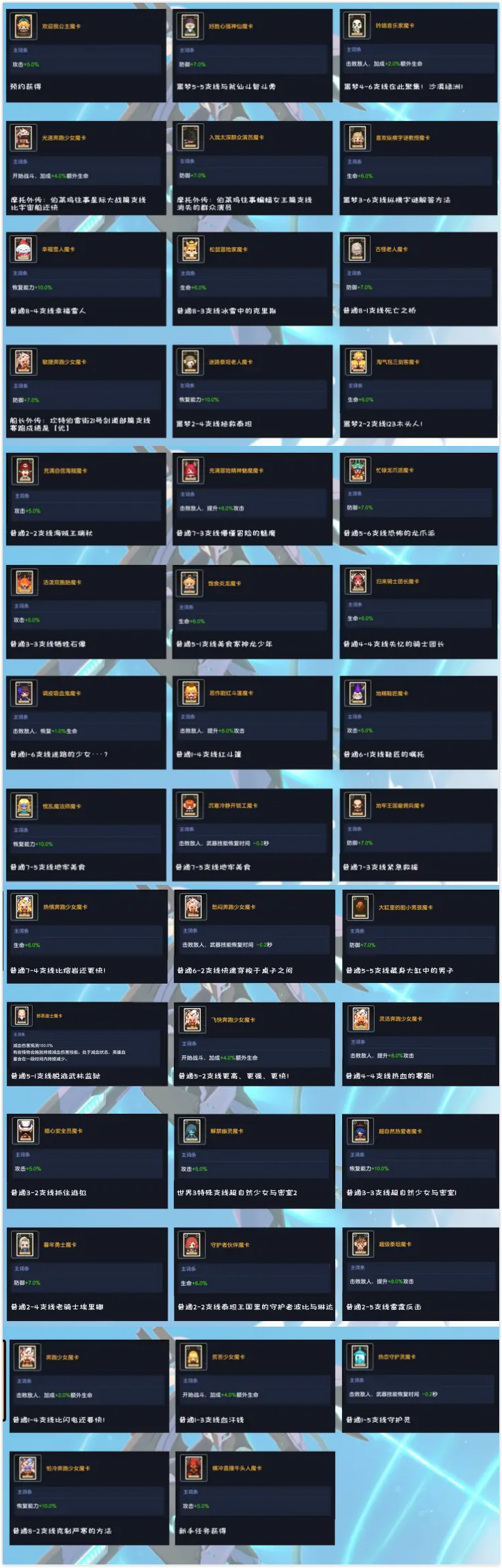 坎公骑冠剑魔卡从哪里可以获得?