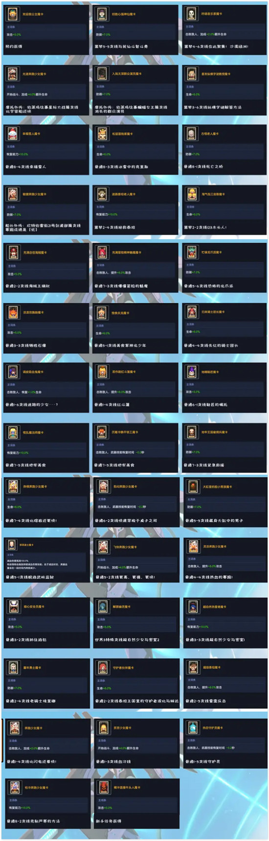 坎公骑冠剑魔卡怎么全收集?